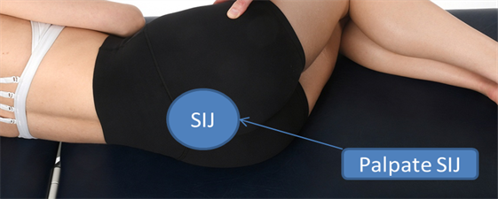 Buttock pain