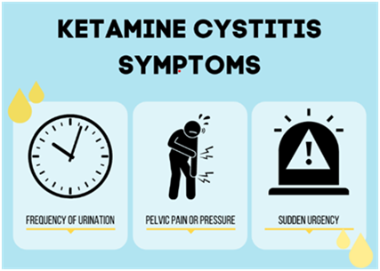 Ketamine image