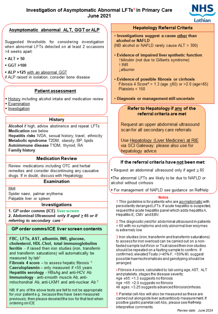 lothian-lft-guideline-250821