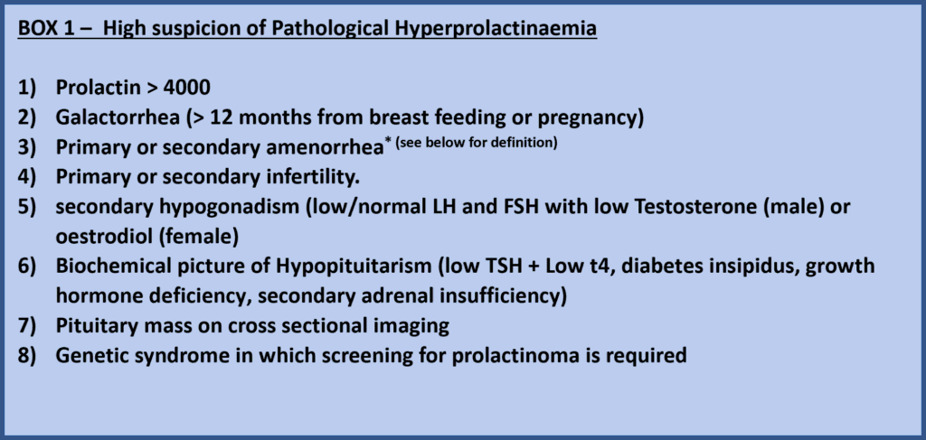 Box image including information on high suspicion of pathological hyperprolactinaemia