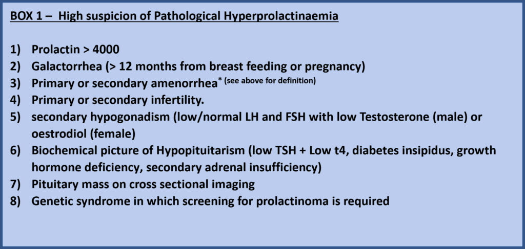 Box image including information on high suspicion of pathological hyperprolactinaemia